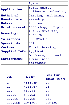 Solar Concentrator Fixture Specs