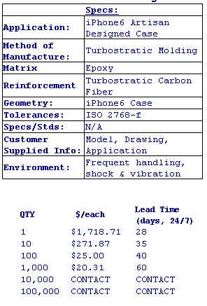 Like Forged Carbon Specs